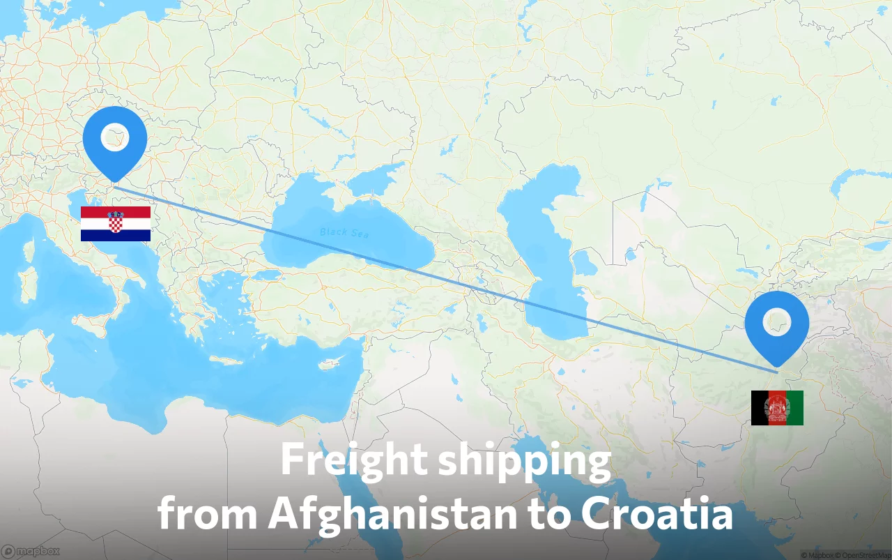 Shipping route from Afghanistan to Croatia