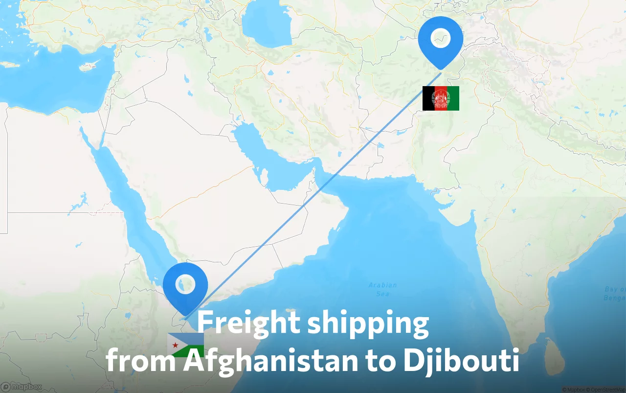 Shipping route from Afghanistan to Djibouti