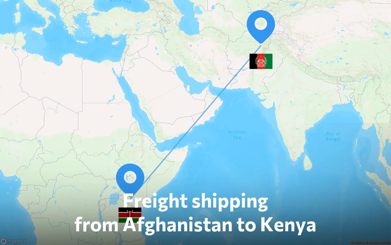 Shipping route from Afghanistan to Kenya
