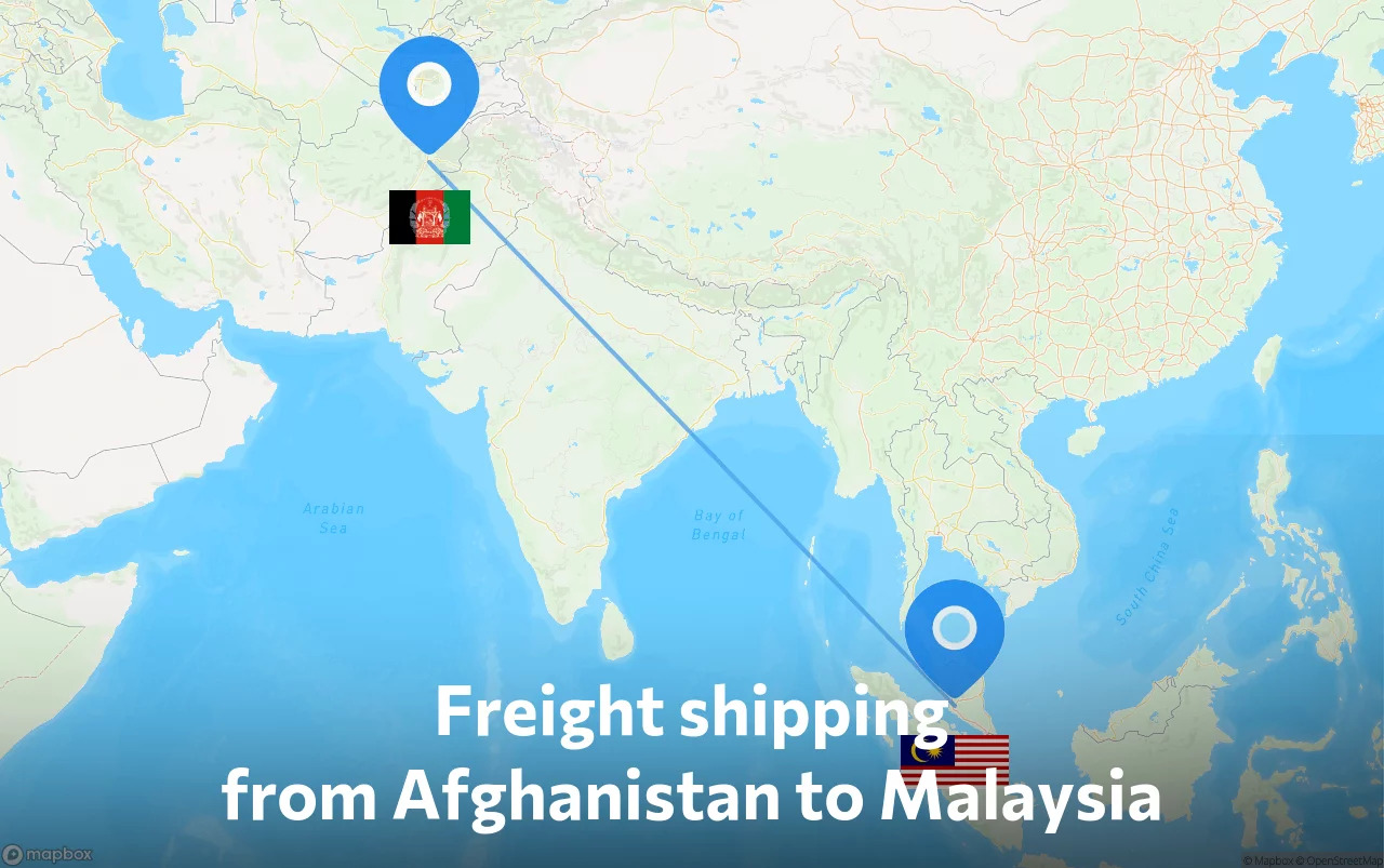 Shipping route from Afghanistan to Malaysia