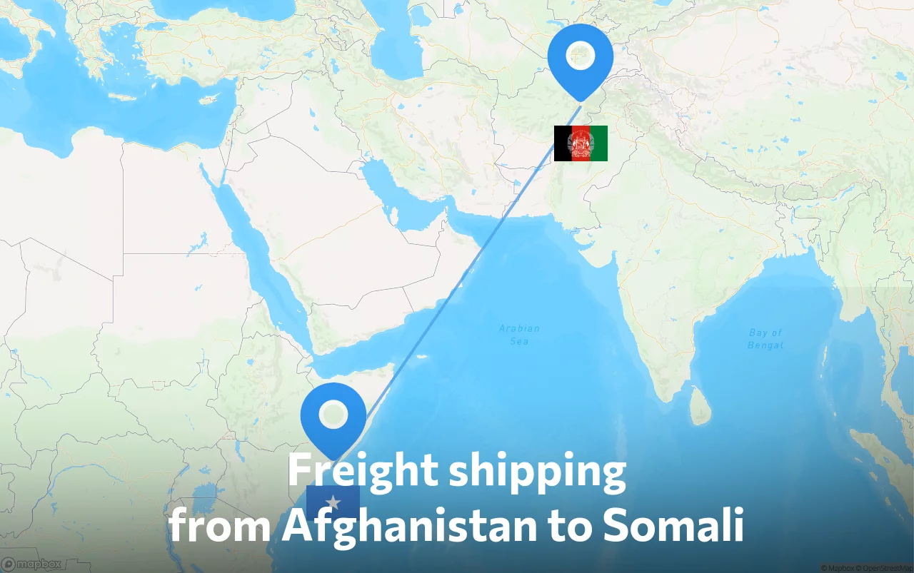 Shipping route from Afghanistan to Somali