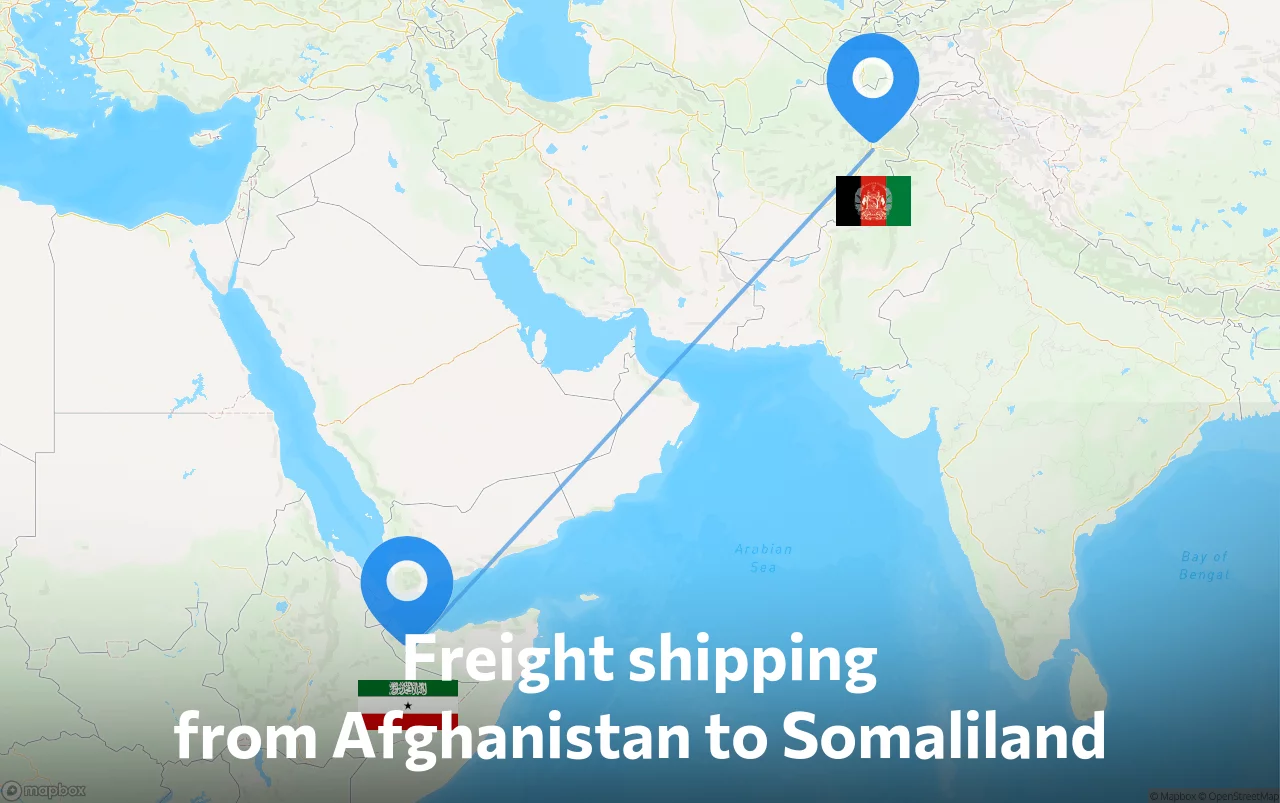 Shipping route from Afghanistan to Somaliland