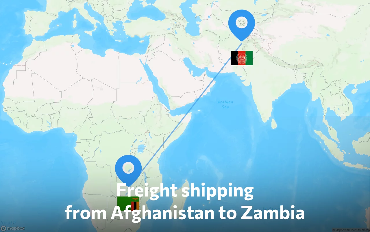 Shipping route from Afghanistan to Zambia