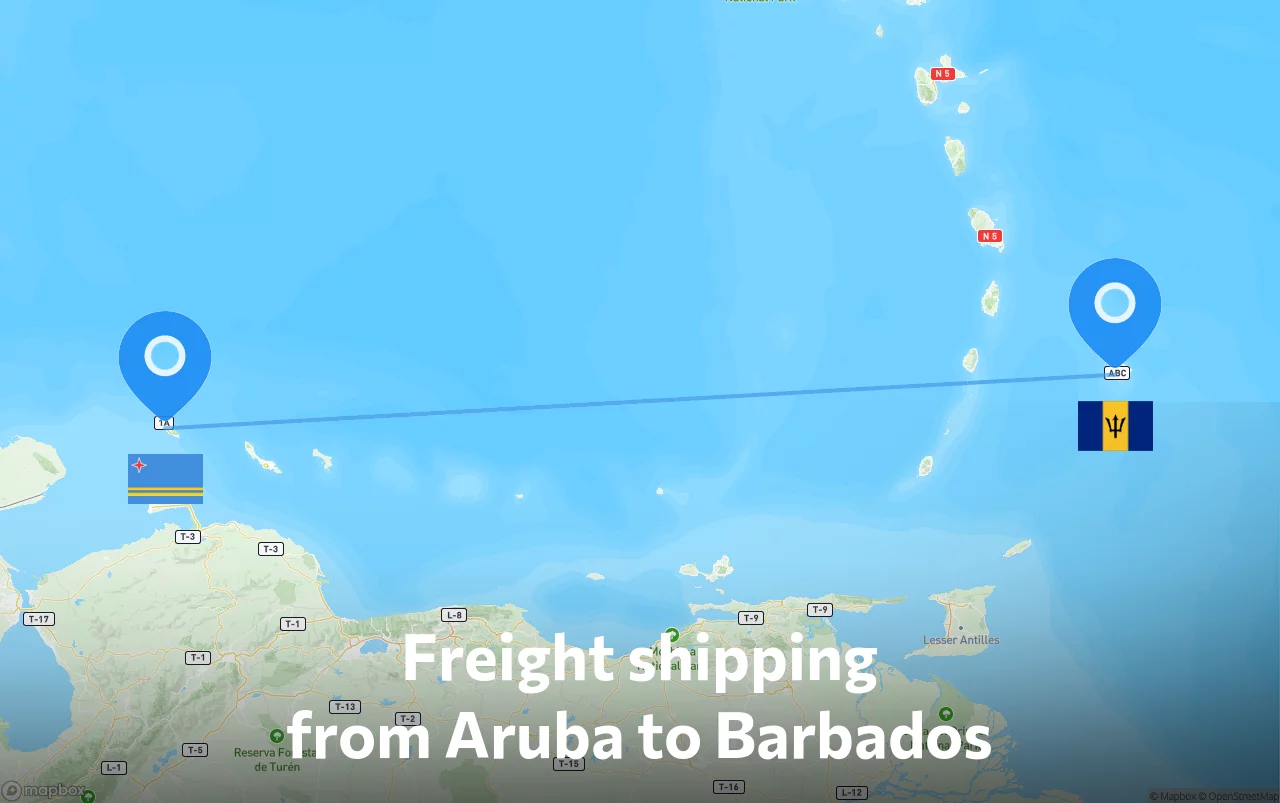Shipping route from Aruba to Barbados